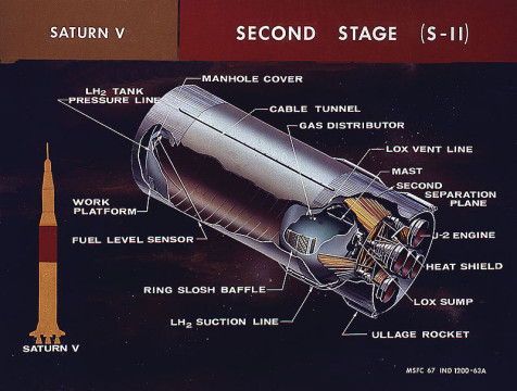 수정됨_800px-Saturn_V_second_stage.jpg